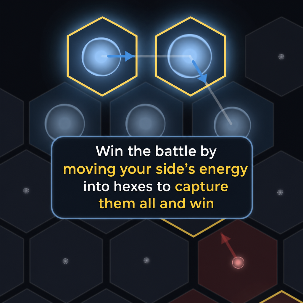 How to play: swipe / drag energy out of controlled cells into neutral or enemy-occupied cells to capture them. Captured cells generate energy for the captor. Capture all cells to win.
